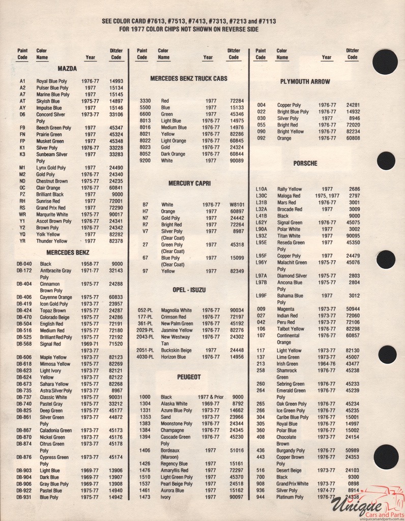 1977 Porsche Paint Charts PPG